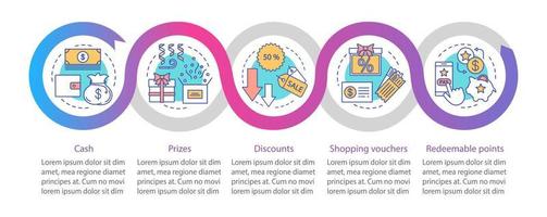 Plantilla de infografía vectorial de recompensas de referencia. elementos de diseño de presentación de negocios. visualización de datos con cinco pasos y opciones. gráfico de la línea de tiempo del proceso. diseño de flujo de trabajo con iconos lineales vector
