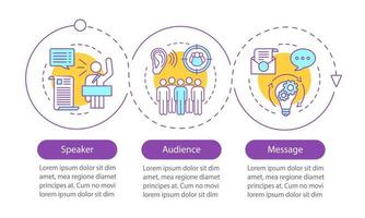 Rhetorical triangle vector infographic template. Speaker, audience, message. Data visualization with three steps and option. Process timeline chart. Workflow layout with icons