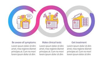 Medical screening vector infographic template. Be aware of symptoms, make tests, get treatment. Data visualization with five steps and option. Process timeline chart. Workflow layout with icons