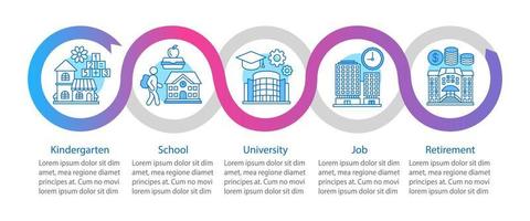 Person life vector infographic template. Business presentation design. Kindergarten, school, university, job, retirement. Data visualization steps and options. Process timeline chart. Workflow layout