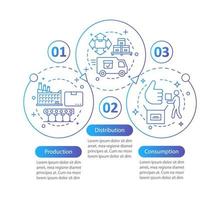 plantilla infográfica vectorial del sector industrial. fabricación. producción, distribución, consumo. visualización de datos con tres pasos y opciones. gráfico de línea de tiempo del proceso. diseño de flujo de trabajo con iconos vector