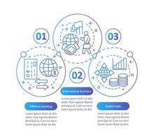 plantilla de infografía vectorial de banca offshore. negocios internacionales, comercio global, gestión financiera. visualización de datos con tres pasos, opciones. gráfico de línea de tiempo del proceso. diseño de flujo de trabajo con iconos vector