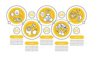 Plantilla de infografía de vector de sentimientos humanos. emociones negativas. asco, enfado, codicia, celos, pereza. visualización de datos con cinco pasos, opción. gráfico de la línea de tiempo del proceso. diseño de flujo de trabajo con iconos