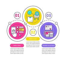 plantilla de infografía vectorial de compras en línea. compra digital. seleccionar artículos, agregar al carrito, pago. visualización de datos con tres pasos y opciones. gráfico de línea de tiempo del proceso. diseño de flujo de trabajo con iconos vector