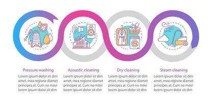 Cleaning methods vector infographic template. Pressure washing. Business presentation design elements. Data visualization, four steps. Process timeline chart. Workflow layout, linear icons