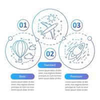 Plantilla infográfica vectorial de planes tarifarios de programas comerciales. Servicio de entrega básico, estándar y premium. visualización de datos con tres pasos, opciones. gráfico de línea de tiempo del proceso. diseño de flujo de trabajo con iconos vector