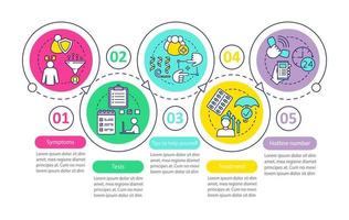 Plantilla de infografía de vector de autodiagnóstico. tratamiento de la depresión. salud mental. diseño de presentación de negocios. visualización de datos con cinco pasos y opciones. gráfico de la línea de tiempo del proceso. diseño del flujo de trabajo