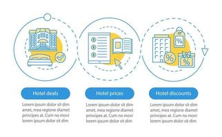 Hotel online booking vector infographic template. Business presentation design elements. Data visualization with three steps and options. Process timeline chart. Workflow layout with linear icons