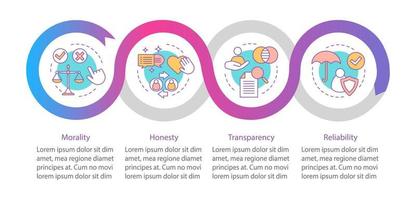 plantilla de infografía de vector de política corporativa. elementos de diseño de presentación de ética empresarial. visualización de datos con cuatro pasos y opciones. gráfico de línea de tiempo del proceso. diseño de flujo de trabajo con iconos lineales