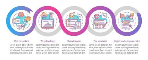 plantilla infográfica vectorial de servicios de consultoría web. elementos de diseño de presentación de negocios. visualización de datos con 5 pasos y opciones. gráfico de línea de tiempo del proceso. diseño de flujo de trabajo con iconos lineales vector