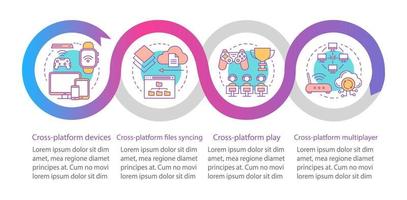 Cross platform devices vector infographic template. Business presentation design elements. Data visualization with four steps and options. Process timeline chart. Workflow layout with linear icons