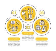 plantilla de infografía vectorial de material dental. cuidado de la salud bucal. elementos de diseño de presentación de negocios. visualización de datos con pasos y opciones. gráfico de línea de tiempo del proceso. diseño de flujo de trabajo con iconos lineales vector