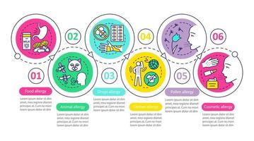 Allergy types vector infographic template. Food, pollen allergies. Business presentation design elements. Data visualization with six steps, options. Process timeline chart. Workflow layout with icons