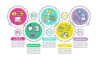 Escape room booking vector infographic template. Choose quest date, time. Presentation design elements. Data visualization with five steps. Process timeline chart. Workflow layout with linear icons