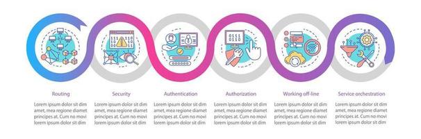 Application development vector infographic template. Business presentation design elements. Data visualization with four steps and options. Process timeline chart. Workflow layout with linear icons