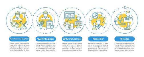 Bioengineering jobs vector infographic template. Researcher. Business presentation design elements. Data visualization, five steps and options. Process timeline chart. Workflow layout with linear icon