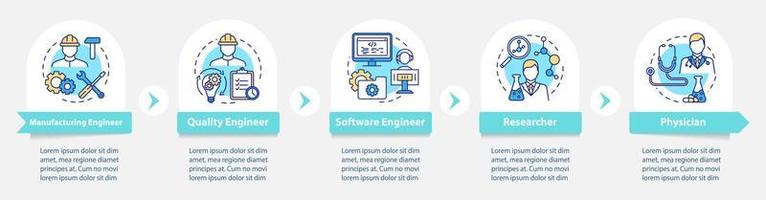 plantilla infográfica vectorial de trabajos de bioingeniería. médico. elementos de diseño de presentación de negocios. visualización de datos, cinco pasos y opciones. gráfico de línea de tiempo del proceso. diseño de flujo de trabajo con iconos lineales vector