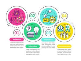 Event purposes vector infographic template. Celebration, education, promotion, commemoration. Data visualization with four steps and options. Process timeline chart. Workflow layout with linear icons