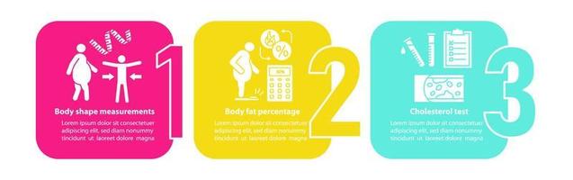 plantilla de infografía de vector de salud corporal. porcentaje de grasa elementos de diseño de presentación de atención médica. visualización de datos con tres pasos y opciones. gráfico de línea de tiempo del proceso. diseño de flujo de trabajo, iconos lineales