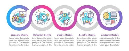 plantilla infográfica vectorial de tipos de estilo de vida. corporativo. elementos de diseño de presentación de negocios. visualización de datos con cinco pasos y opciones. gráfico de línea de tiempo del proceso. diseño de flujo de trabajo con iconos lineales vector