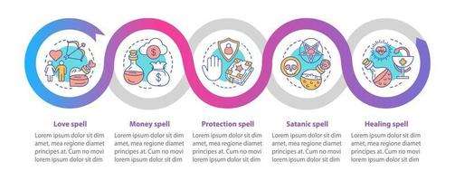 plantilla infográfica vectorial de hechizos mágicos. elementos de diseño de presentación de negocios. visualización de datos con cinco pasos y opciones. gráfico de línea de tiempo del proceso. diseño de flujo de trabajo con iconos lineales vector