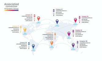 Conexión de fábrica de la empresa asociada mapa del mundo punto de marca diseño infográfico ilustración vectorial EPS10 vector