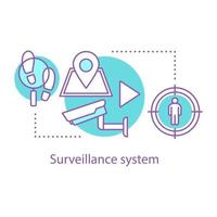 Surveillance concept icon. Security system. Idea thin line illustration. Vector isolated outline drawing