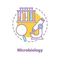 Microbiology concept icon. Science lab idea thin line illustration. Study of microorganisms. Microscope, magnifying glass, test tubes rack. Vector isolated outline drawing