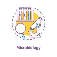 icono del concepto de microbiología. ilustración de línea delgada de idea de laboratorio de ciencia. estudio de microorganismos. microscopio, lupa, gradilla para tubos de ensayo. dibujo de contorno aislado vectorial vector