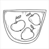 plato con manzanas. ilustración vectorial garabato de dibujo lineal a mano vector