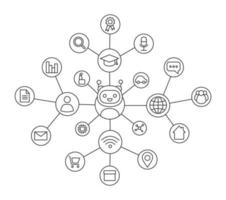 mapa mental de aprendizaje automático con iconos lineales. inteligencia artificial. base de datos. ai. tecnología digital. esquema conceptual. diagrama de red infográfico. ilustración vectorial aislada vector