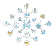 Machine learning mind map with color icons. Artificial intelligence. Database. AI. Digital technology. Concept scheme. Infographic network diagram. Isolated vector illustration