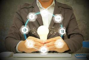 Holding a light bulb, a brain, and a network link in one hand, Concept and imagination, Inspiration and creativity. Future technology and innovation photo