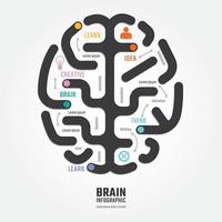 plantilla de estilo de línea de diagrama de diseño de cerebro de vector de infografía