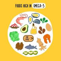 alimento con el mayor contenido de omega 3. vector
