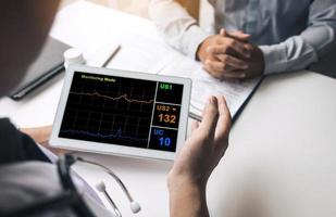 Asian doctor talking the patient at clinic while using the tablet explaining the patient condition and the treatment result. photo