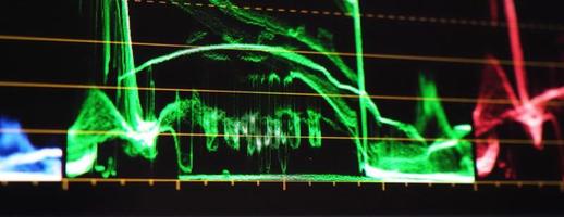 gráfico de clasificación de color o indicador de corrección de color rgb en el monitor foto