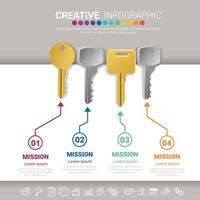 Infographic key design template business vector