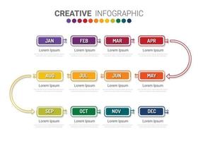 Timeline for 1 year, 12 months, infographics all month planner design vector