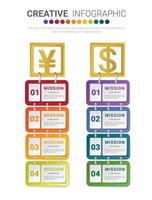 Infographics Business of China, yuan in flat design vector