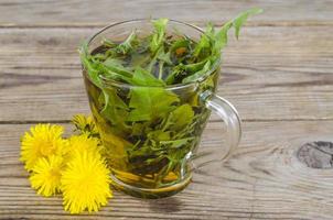 taza de té de hojas frescas de diente de león. foto