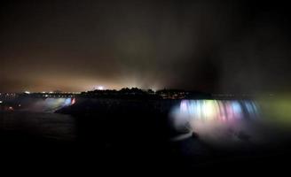 foto nocturna cataratas del niágara