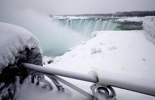 Winter Niagara Falls photo