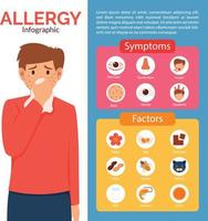 infografías de alergia con factores y síntomas vector