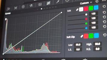 Color grading graph or RGB colour correction indicator on monitor photo