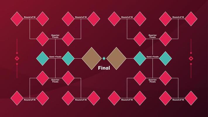 European 2020 Match schedule, tournament bracket. Football results table,  flags of European countries participating to the final championship  knockout. 2020 vector illustration 2303081 Vector Art at Vecteezy