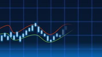 Business candle stick graph of stock market chart investment trading video