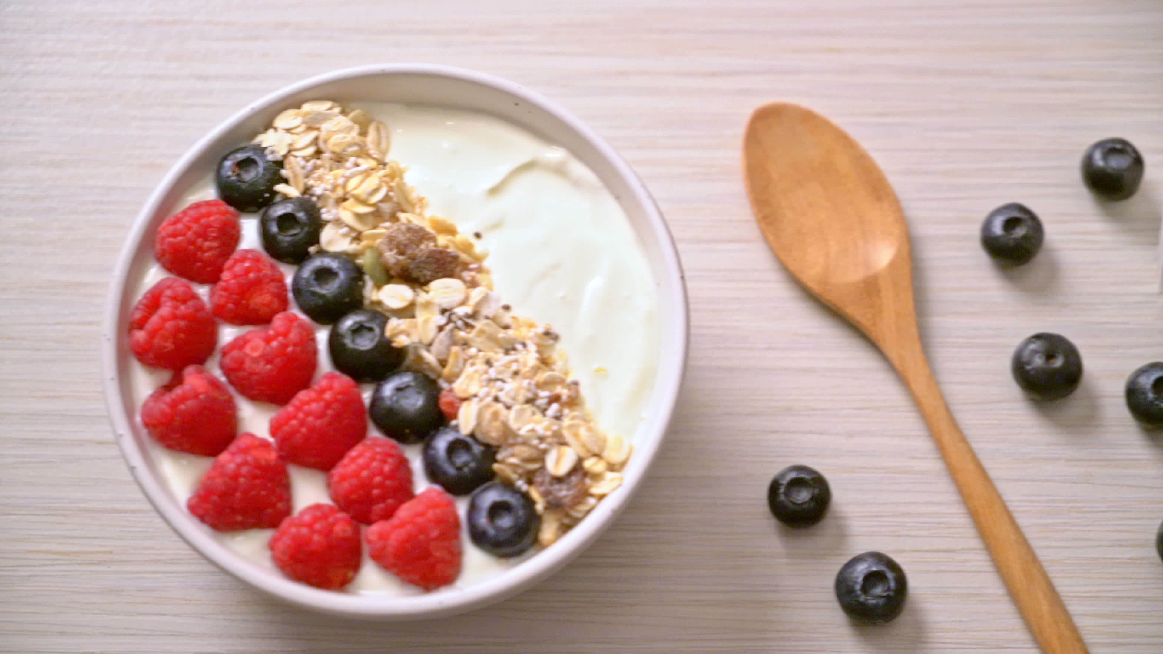 homemade yogurt bowl with raspberry, blueberry and granola - healthy ...