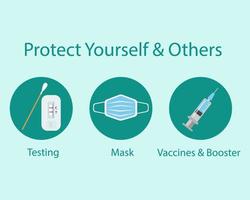 Protect yourself and others concept. Covid crisis with icons Testing Mask Vaccines and booster. vector