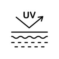 protección de la piel del icono de la línea de rayos uv. reflejan la radiación ultravioleta del pictograma lineal de la piel. icono de contorno de luz solar de bloque. concepto de cuidado de la piel. ilustración vectorial aislada. vector
